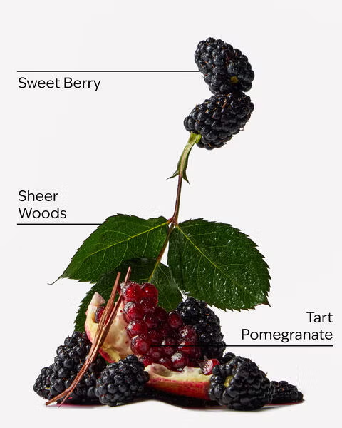 BERRY BLISS