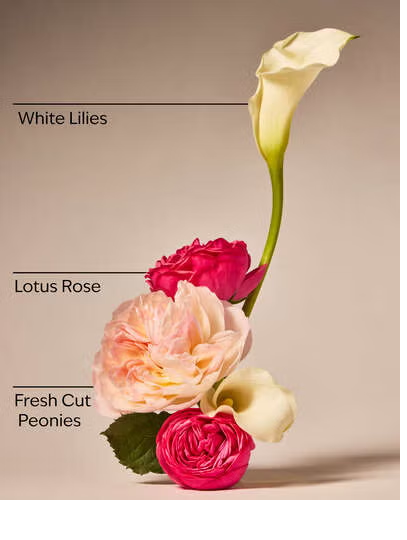 FLOWERS FOR MOM