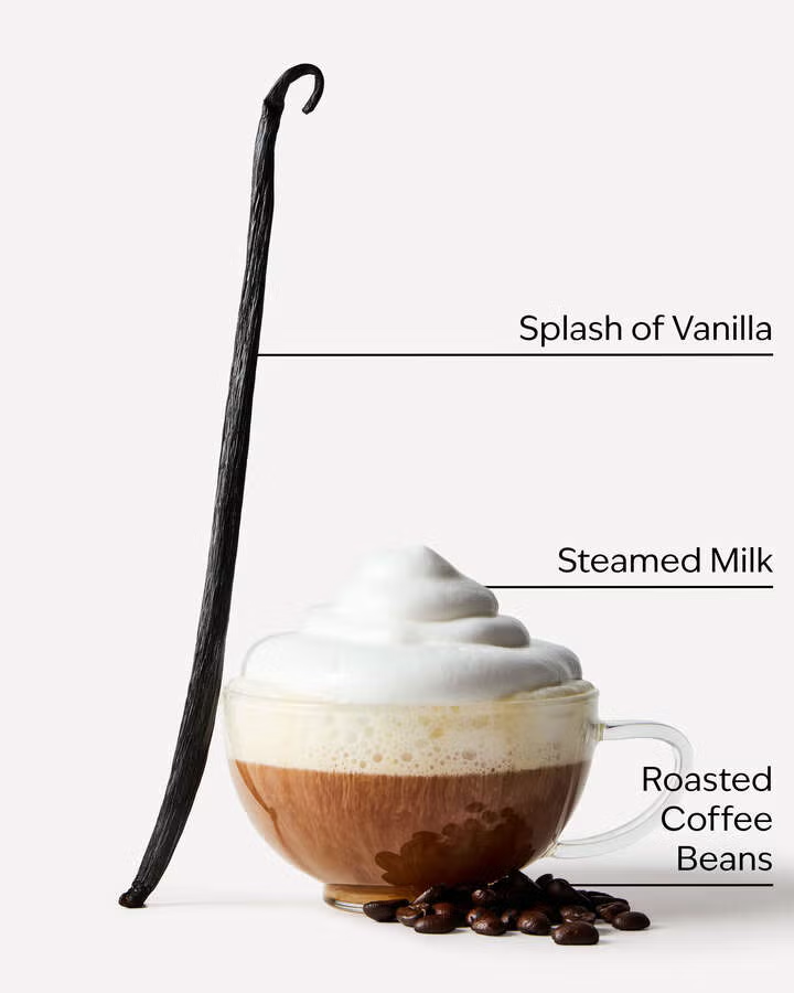 FRESHLY BREWED COFFEE